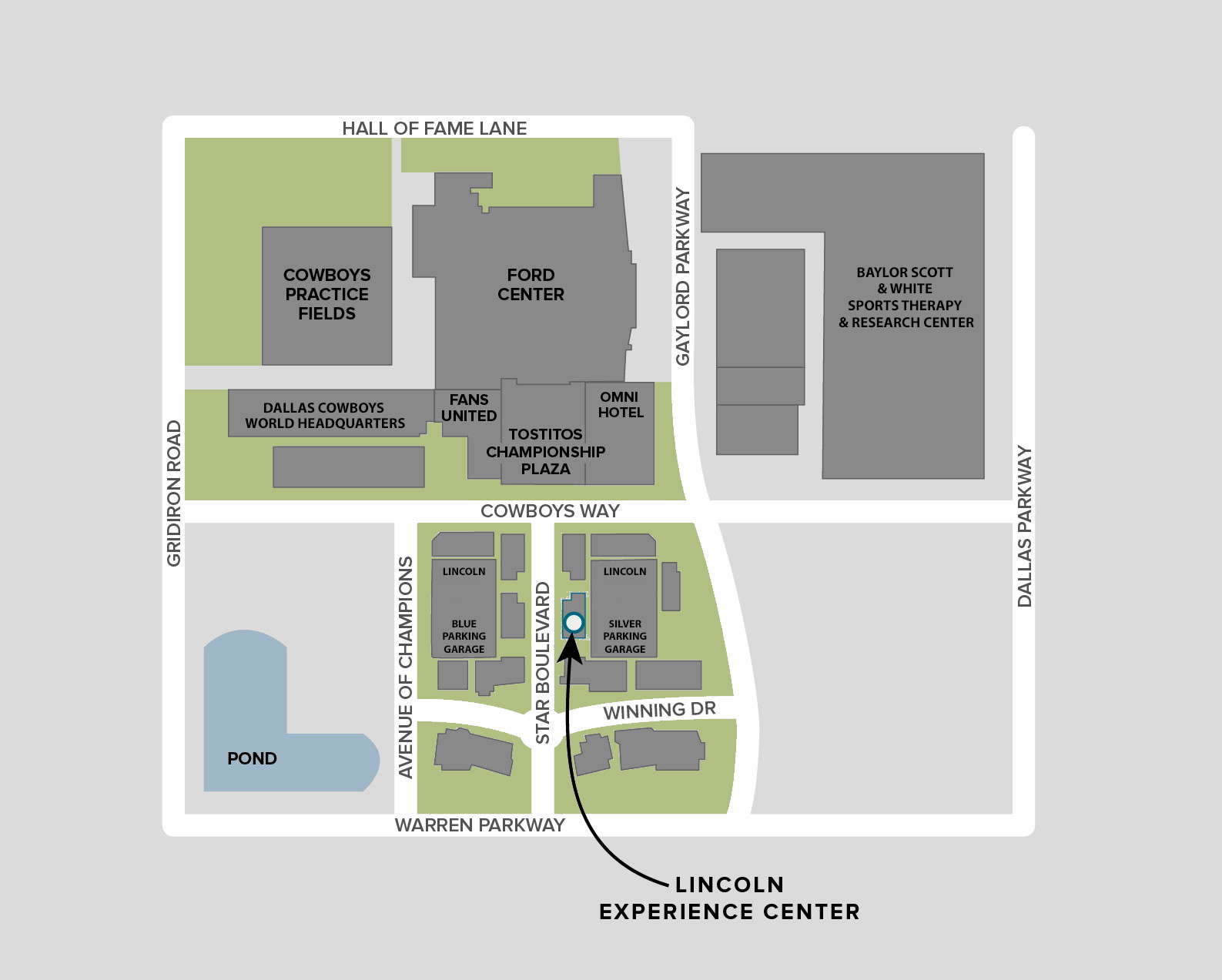 Location Page